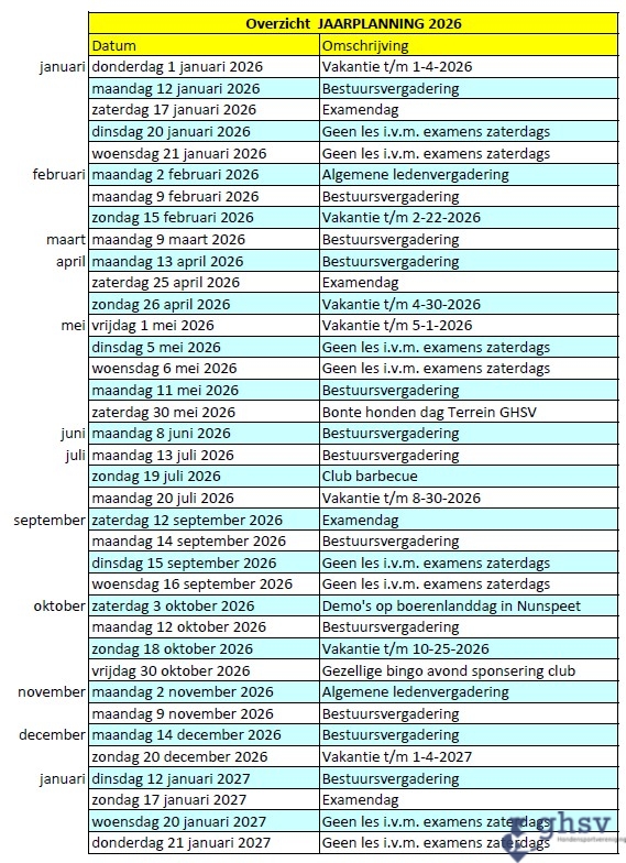 Overzicht jaarplanning GHSV Harderwijk e.o.
Hondenschool